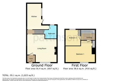 undefined, Eton Street, Hartlepool TS25