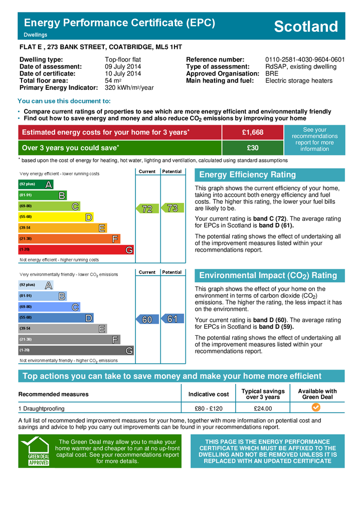 EPC Certificate