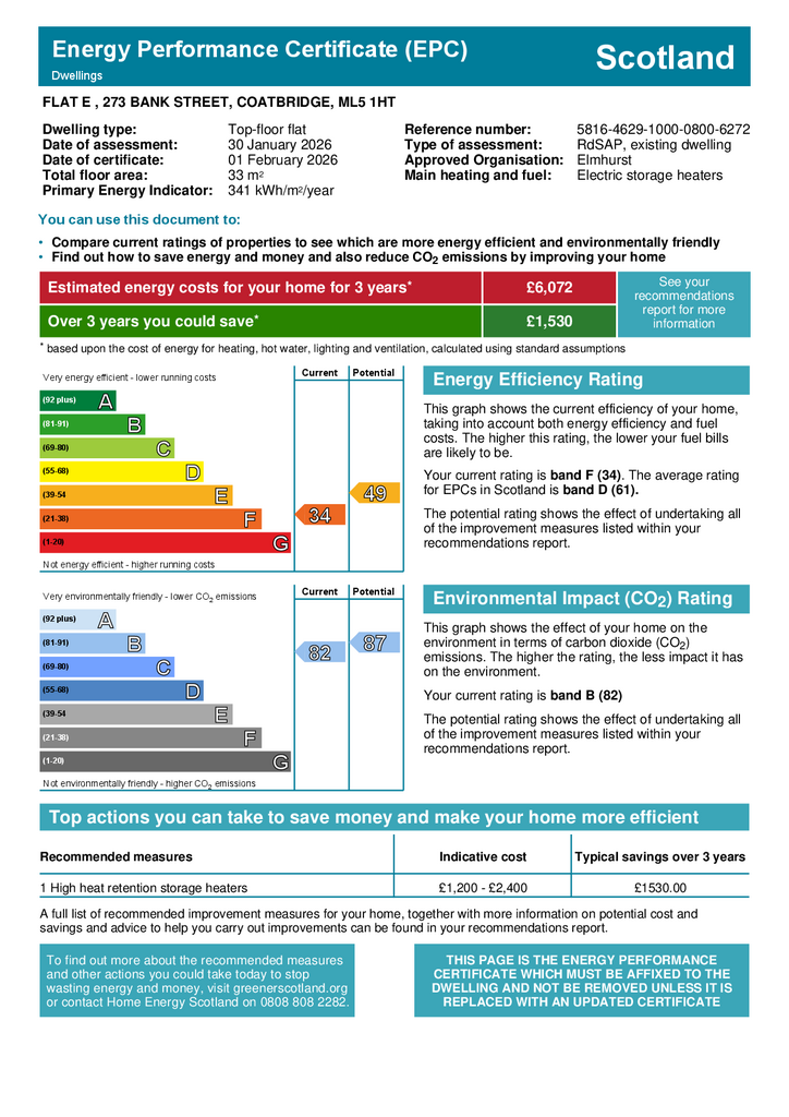 EPC Certificate