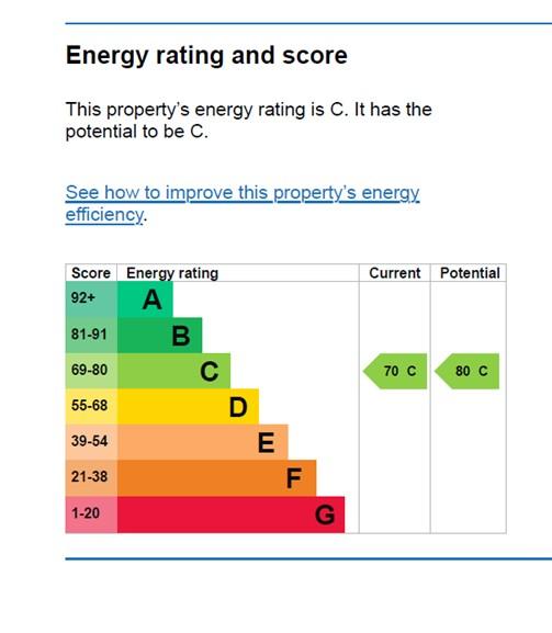 EPC Graph