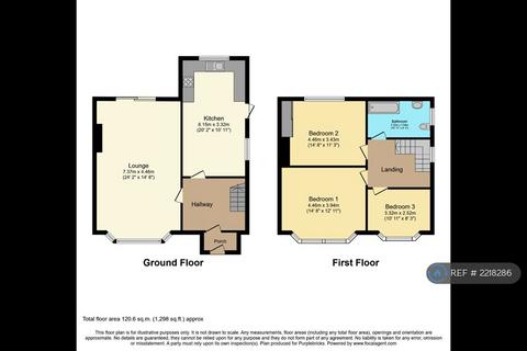 3 bedroom semi-detached house to rent, Morville Road, Manchester, M21