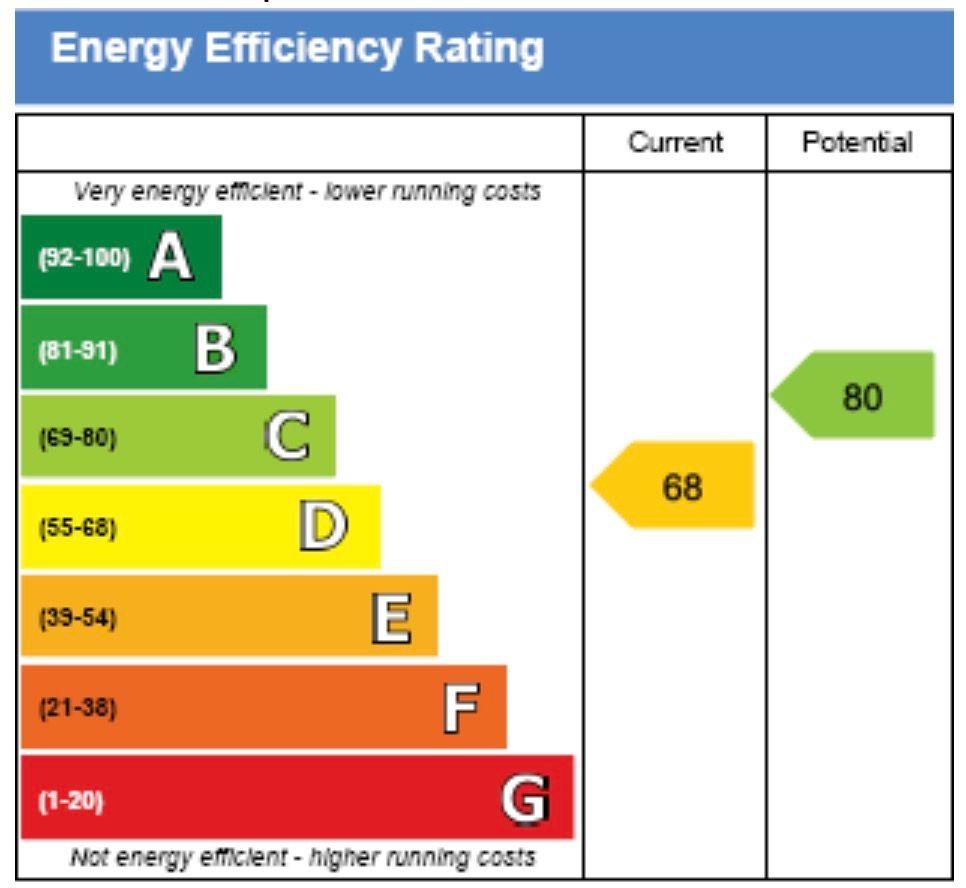 EPC