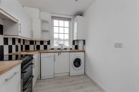 undefined, Canongate, Old Town, Edinburgh