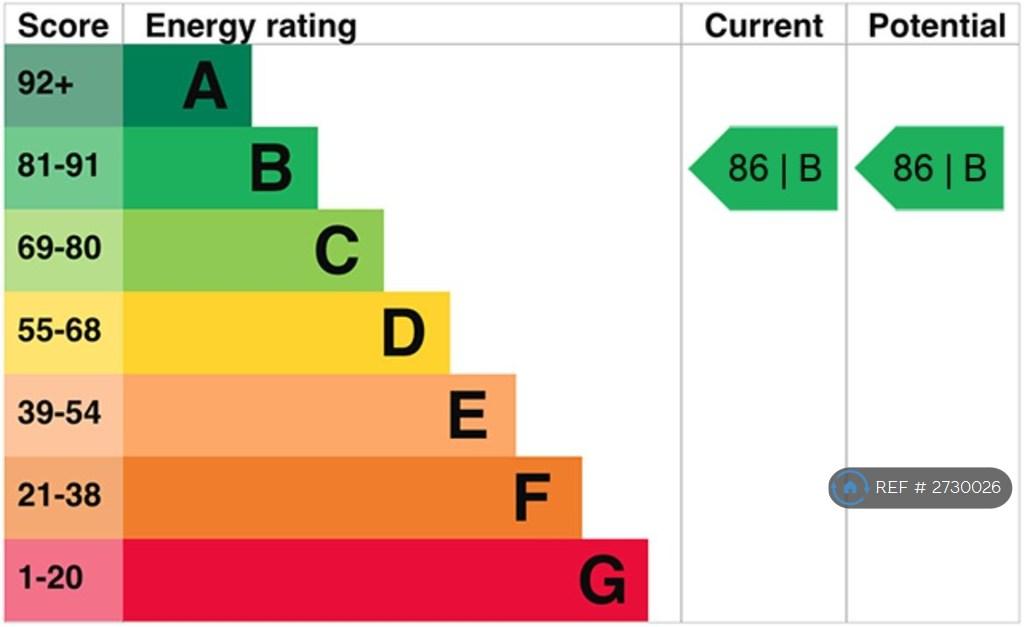 Epc