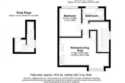 1 bedroom ground floor flat for sale, Brittania Road, Westcliff-on-Sea, SS0 8BP