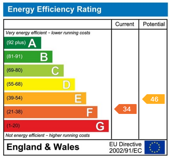 EPC