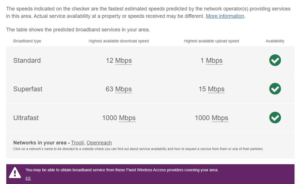Broadband