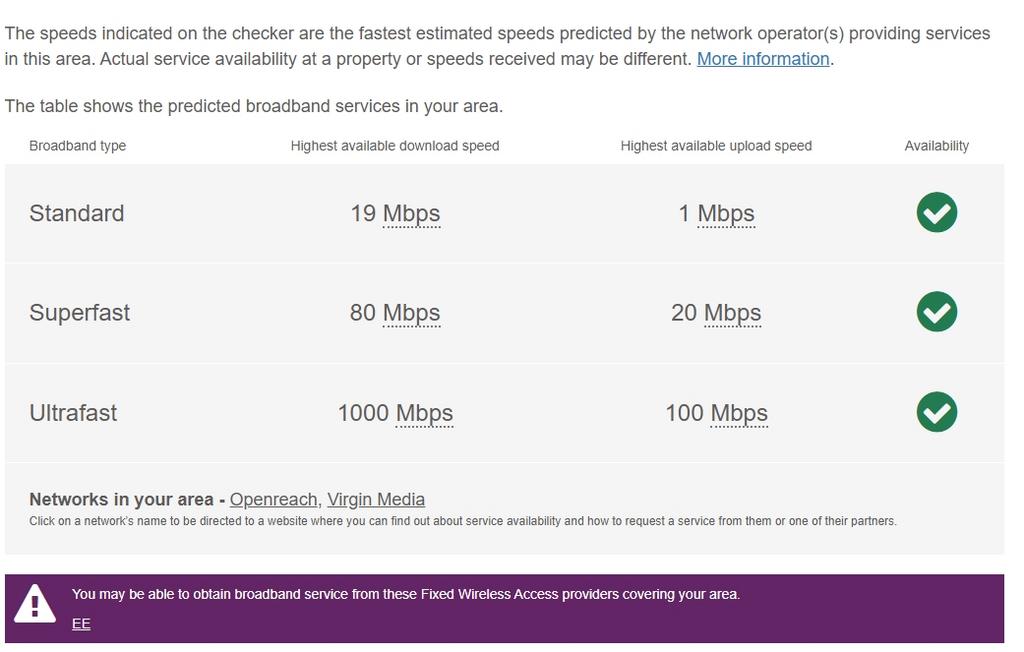 Broadband