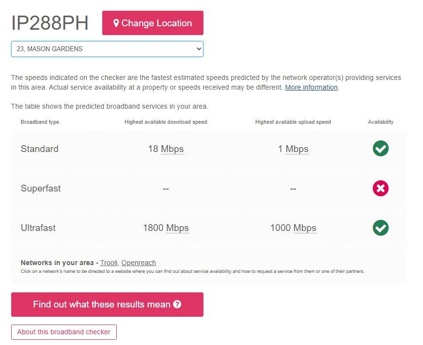 Broadband