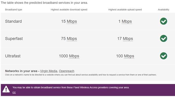 Broadband