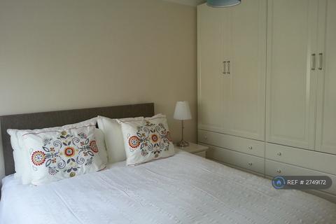 Ladbroke Grove, London, W10