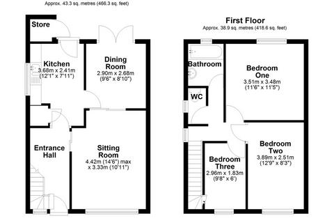 undefined, Cricklade Road, Highworth SN6