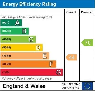 EPC