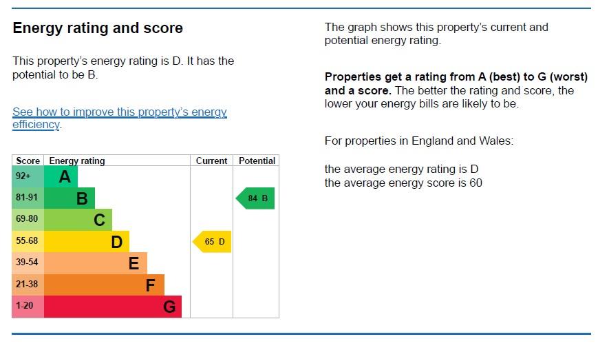 EPC Graph