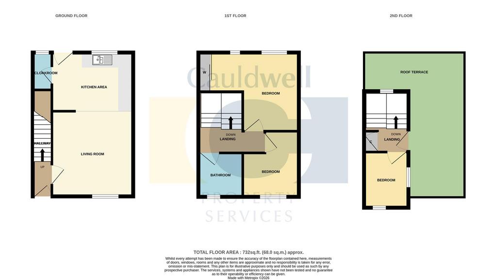 10 Selkirk Drive Oakridge Park Milton Keynes MK146 FF-High
