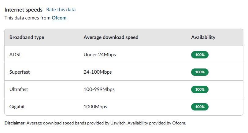 BB speed.jpg