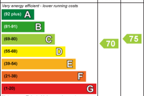 3 bedroom flat to rent, Uxbridge Road, London W12