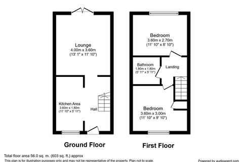 undefined, Amethyst Grove, Hampshire PO7