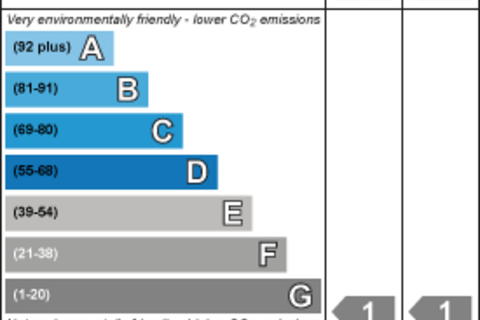 undefined, Phase 2, Manor Gardens, Wrexham Road, Wrexham LL14