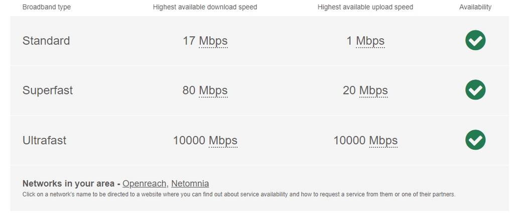 Broadband