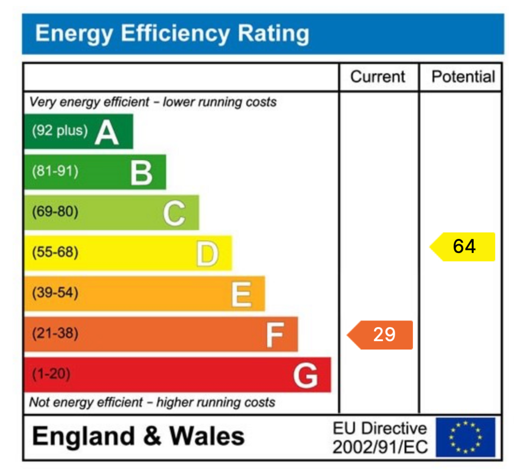 EPC