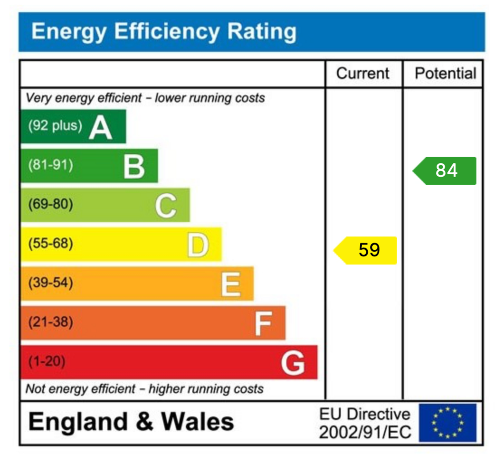 EPC