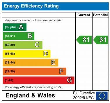EPC Graph