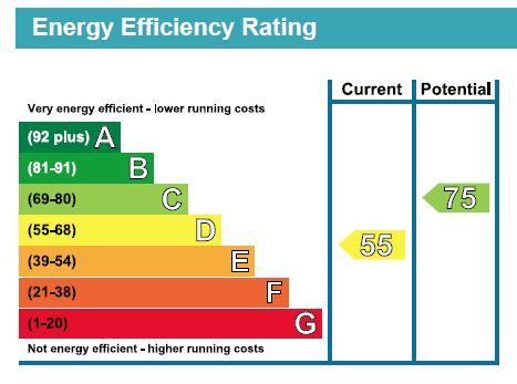 EPC Graph