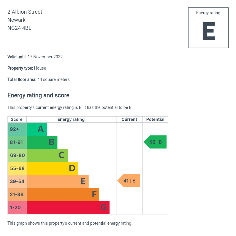 EPC