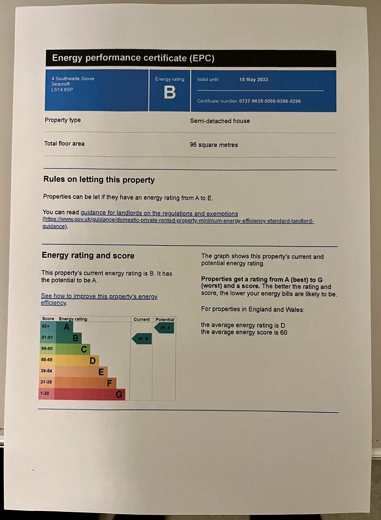 Energy Performance Certificate