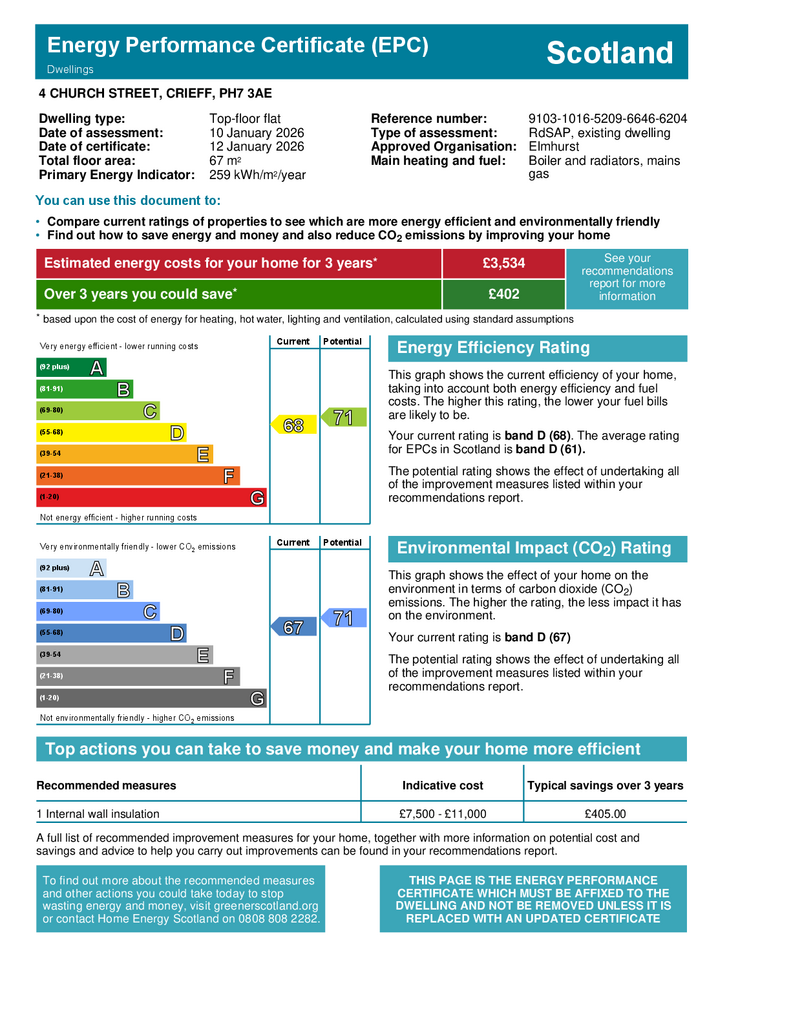EPC Certificate