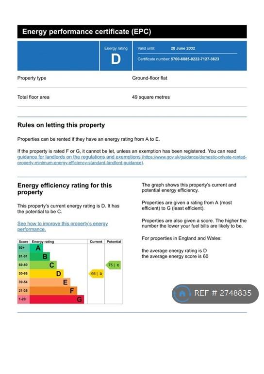 Epc Rating