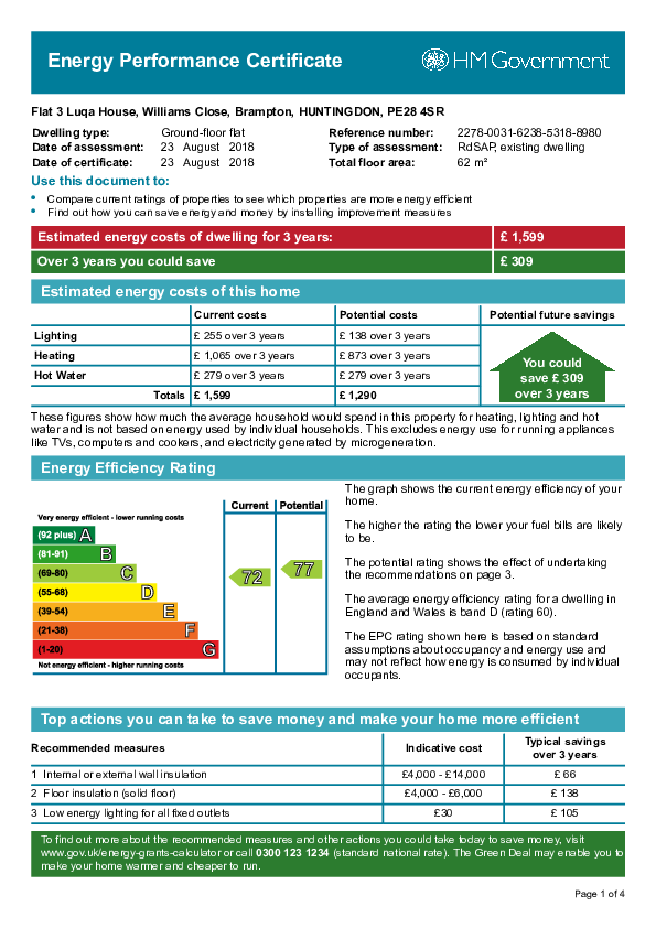 EPC (Contains public sector information licensed under the Open Government Licence v3.0.)