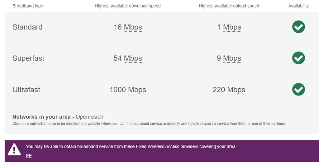 Broadband