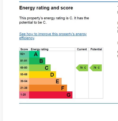 EPC Graph