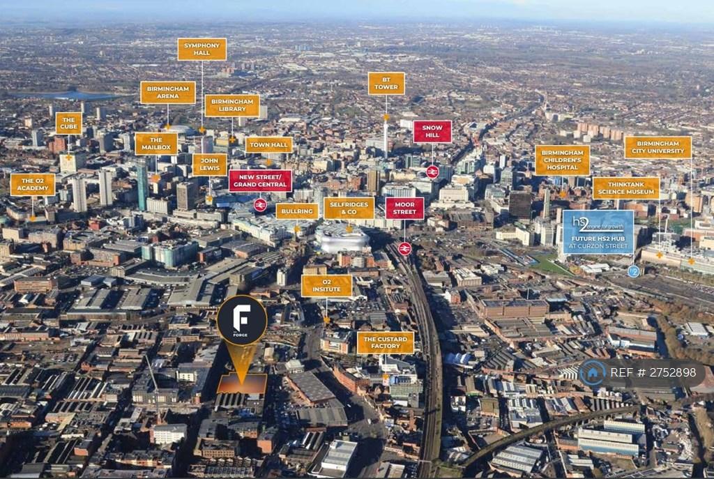 Distance From Birmingham City Centre