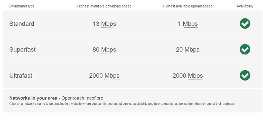 Broadband