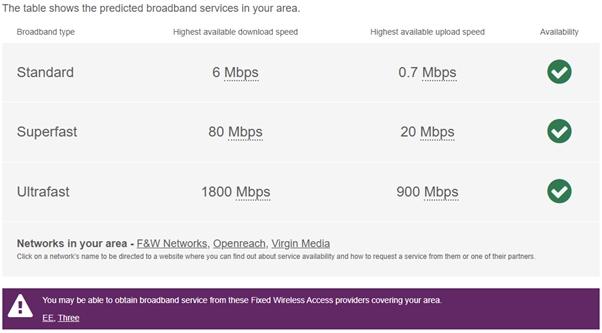 Broadband