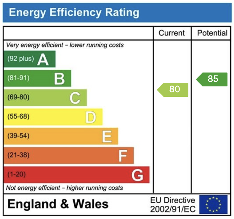 EPC