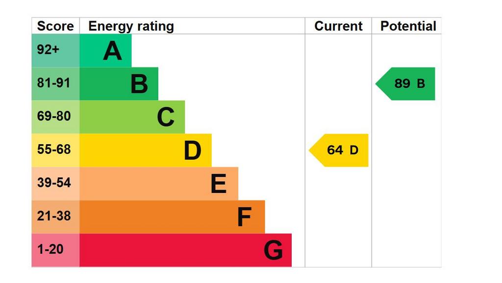 EPC AMBERLEY.png