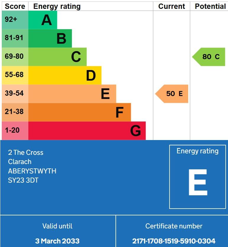 EPC