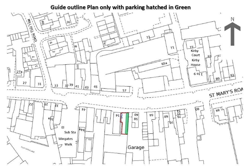 Guide Plan