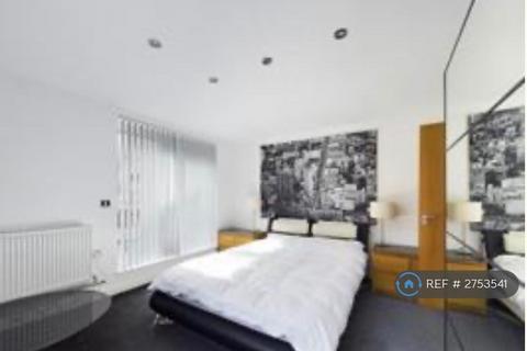 1 bedroom in a flat share to rent, Heritage Court, Birmingham, B18