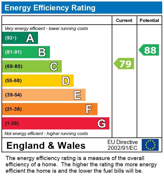 EPC