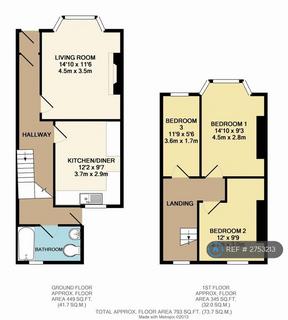 undefined, Second Avenue, Stoke, Plymouth, PL1
