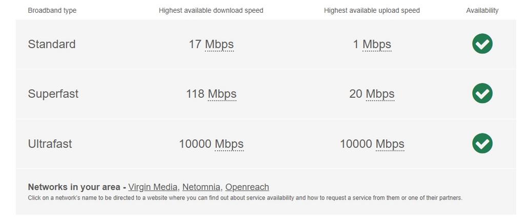 Broadband Lawn