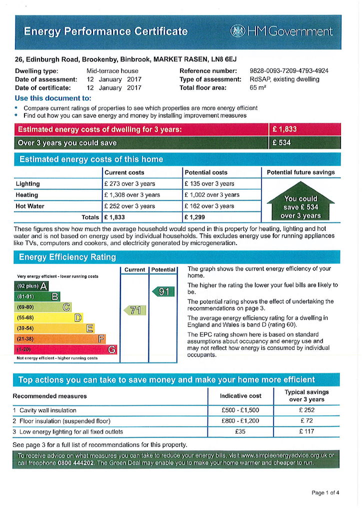 EPC Certificate