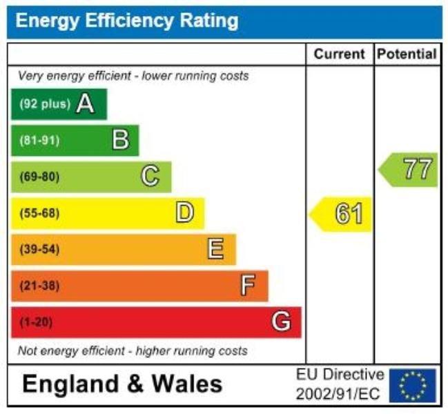EPC