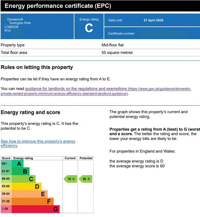 EPC graph