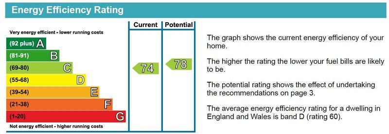 EPC graph result.JPG